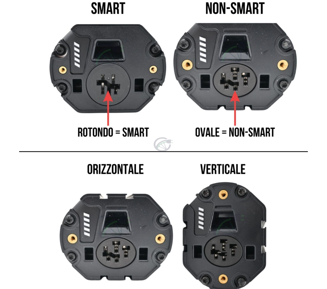 
In questa immagine è possibile vedere come riconoscere la differenza tra un PowerTube SMART Bosch e un Powertube non SMART Bosch e come riconoscere la differenza tra un PowerTube Bosch verticale e un Powertube Bosch orizzontale. Su una batteria SMART Bo