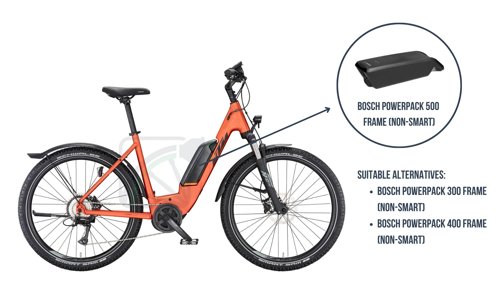 KTM Macina Aera Bosch PowerPack Frame (non-SMART)