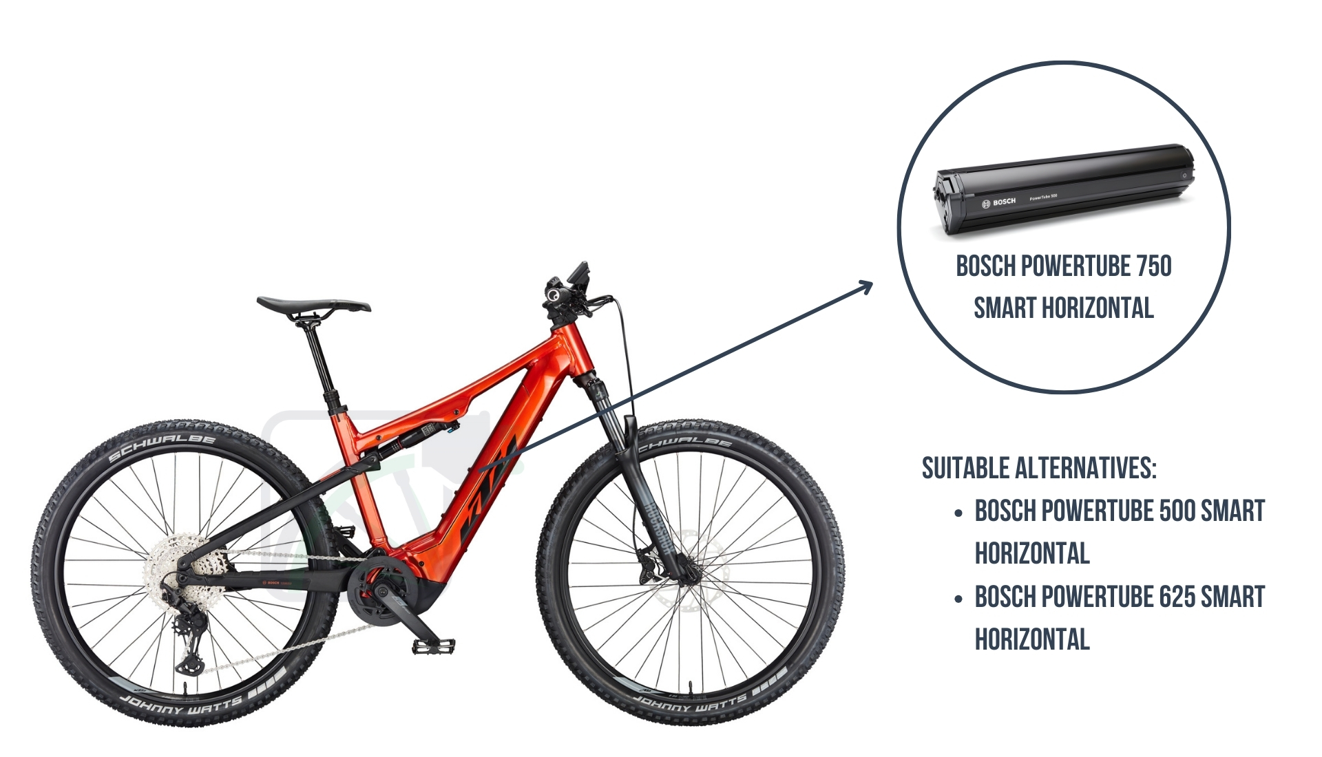 KTM Macina Chacana 792 Bosch PowerTube SMART