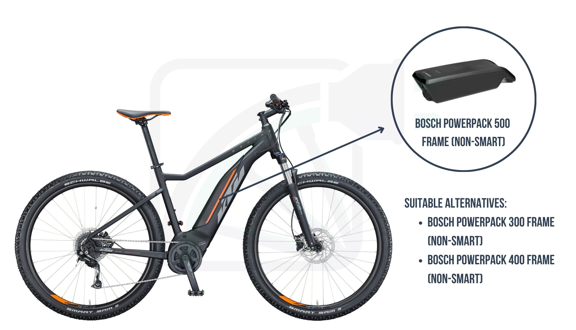 Ktm e ride 2020 hotsell
