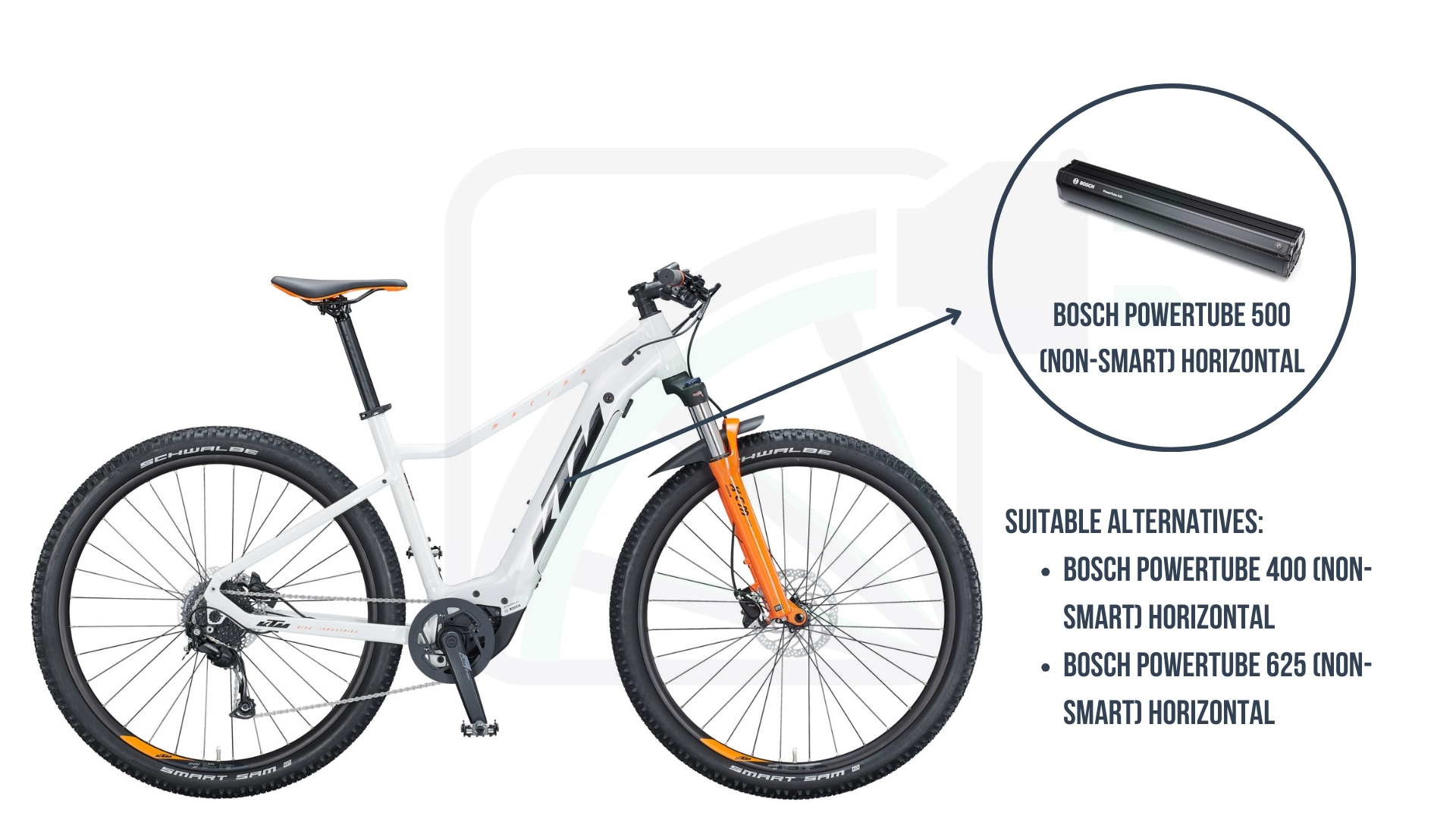 KTM Macina Race 292 Bosch PowerTube non-SMART horizontaal