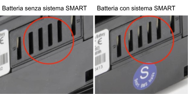 SMART / Non SMART Batterie