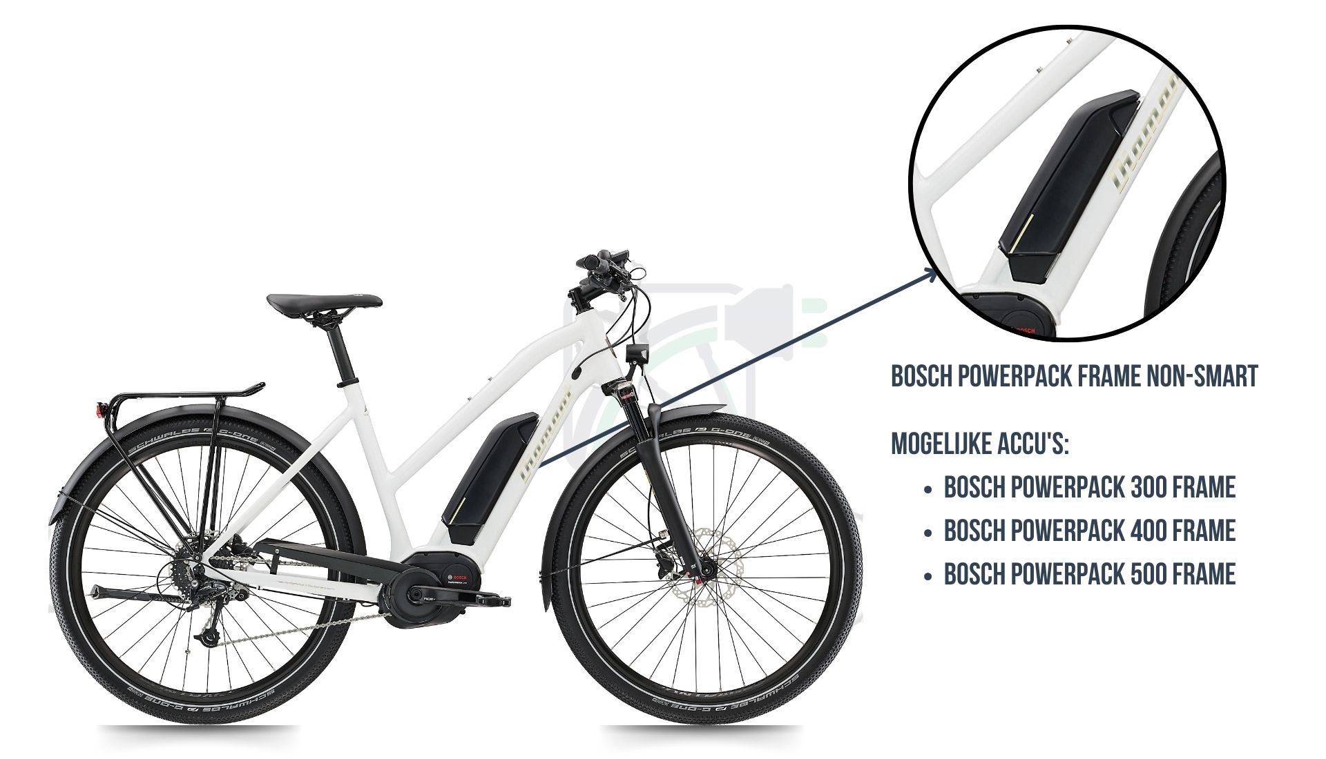 In questa immagine vedi la bicicletta elettrica Diamant Ubari, dove viene evidenziato quale batteria è quella giusta per questa bicicletta, ovvero la Bosch Powerpack 300/400/500 non-SMART frame.