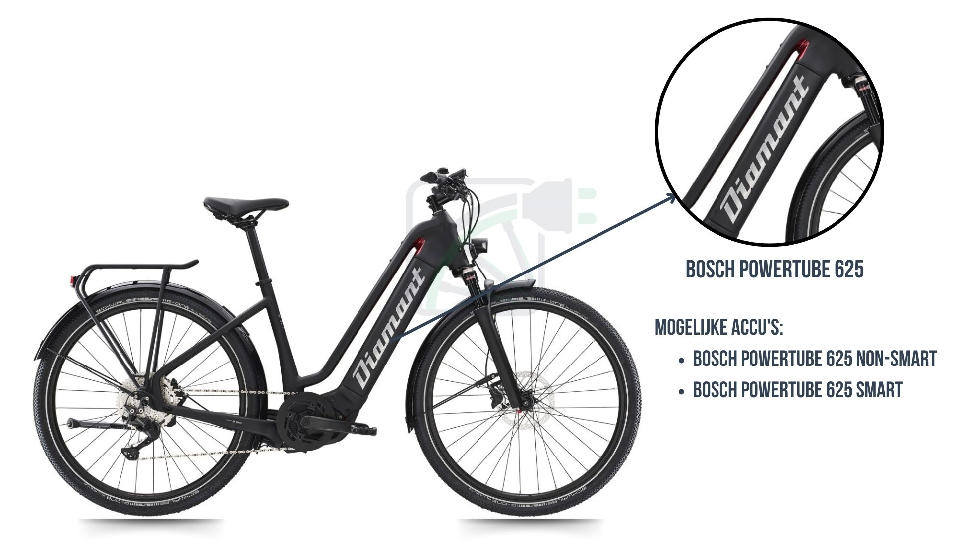 La bicicletta elettrica Diamant Zouma, con evidenziata quale batteria è appropriata per questa bicicletta. Si tratta della Bosch Powertube 625 SMART o della Bosch Powertube 625 non-SMART.