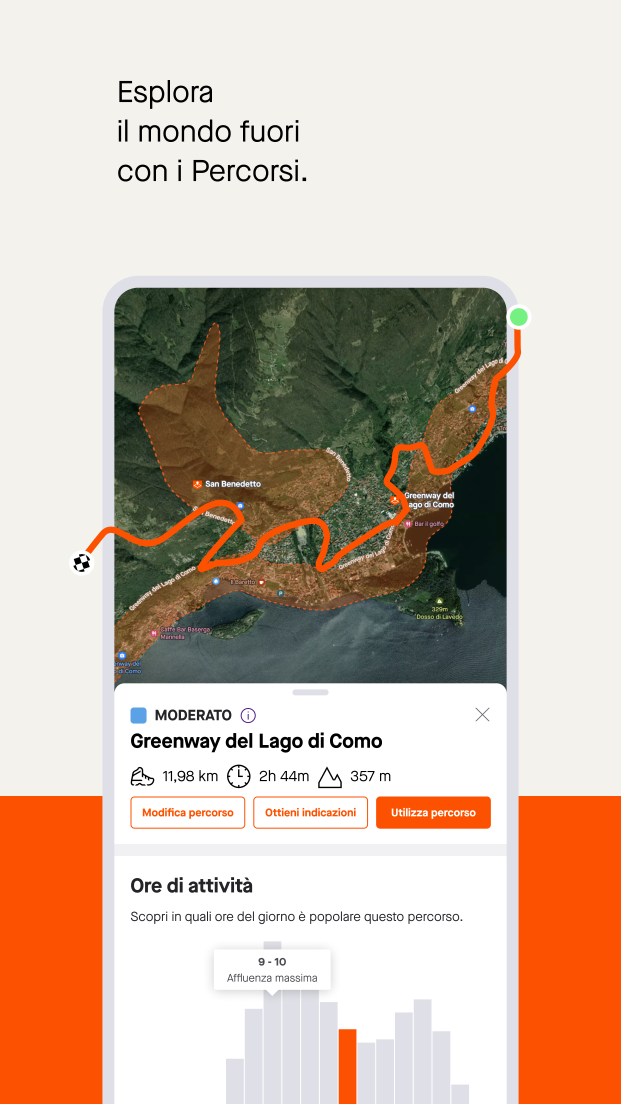 elektrische fiets Strava