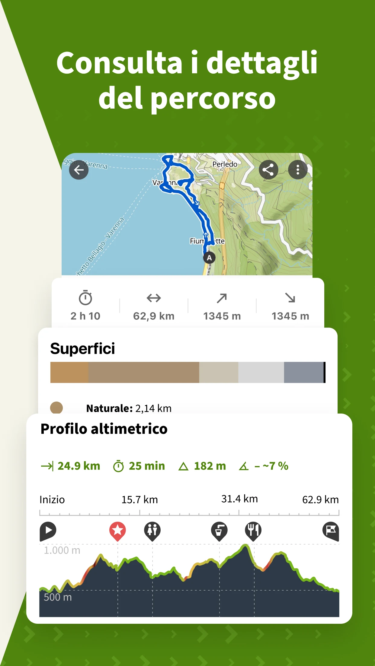 Bicicletta elettrica Komoot